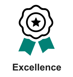 Excellence