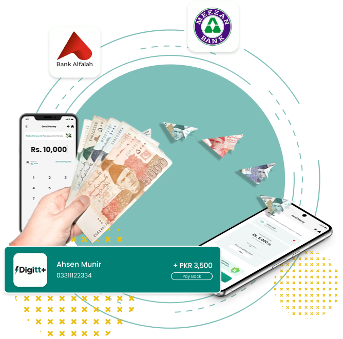 Funds Transfer Visual