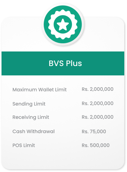 BVS Plus account limits: wallet, sending and receiving limits Rs. 2,000,000; cash withdrawal Rs. 75,000; POS Rs. 500,000